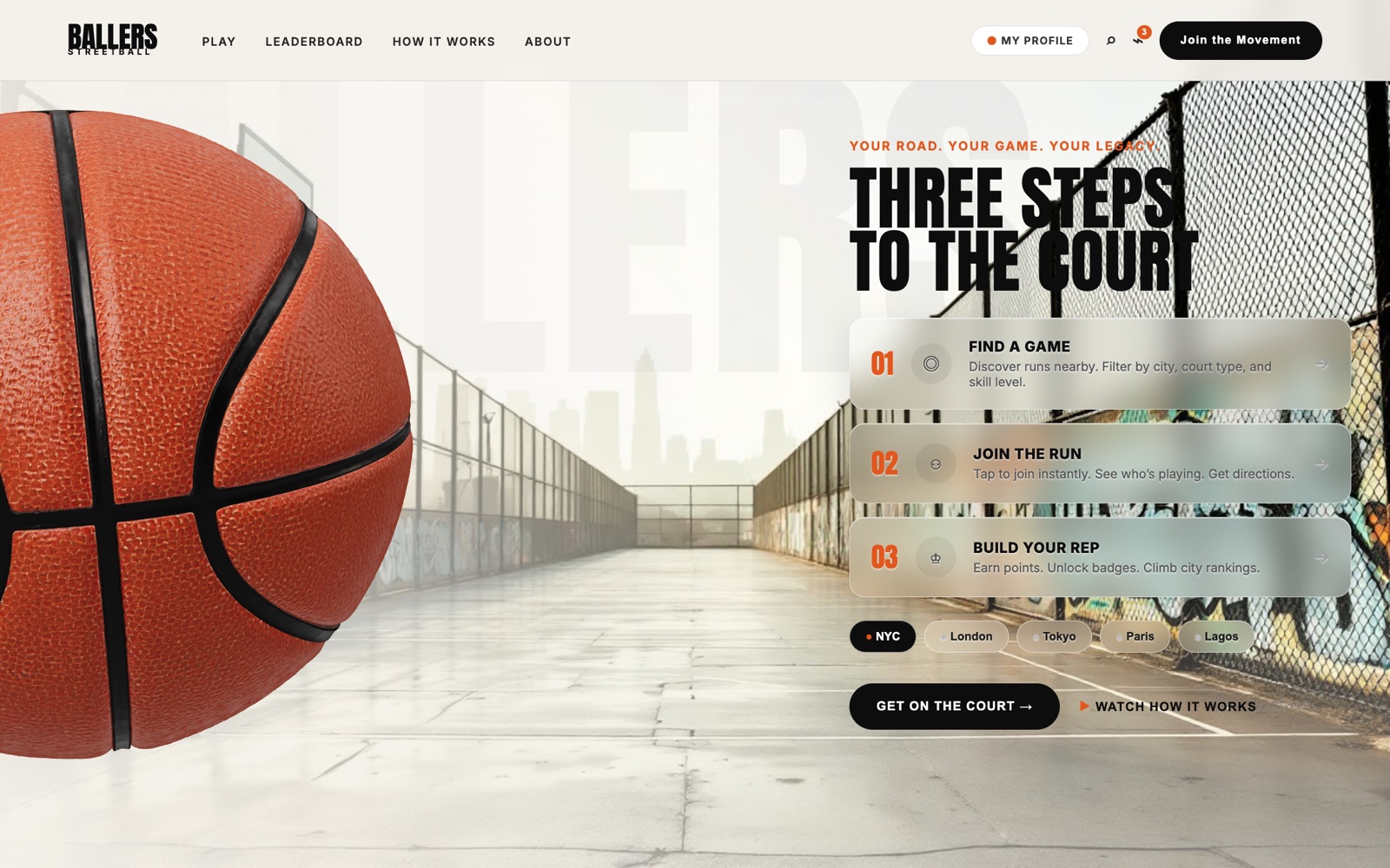Act three — three transparent step cards over a graffiti-fenced court, ball at its left waypoint