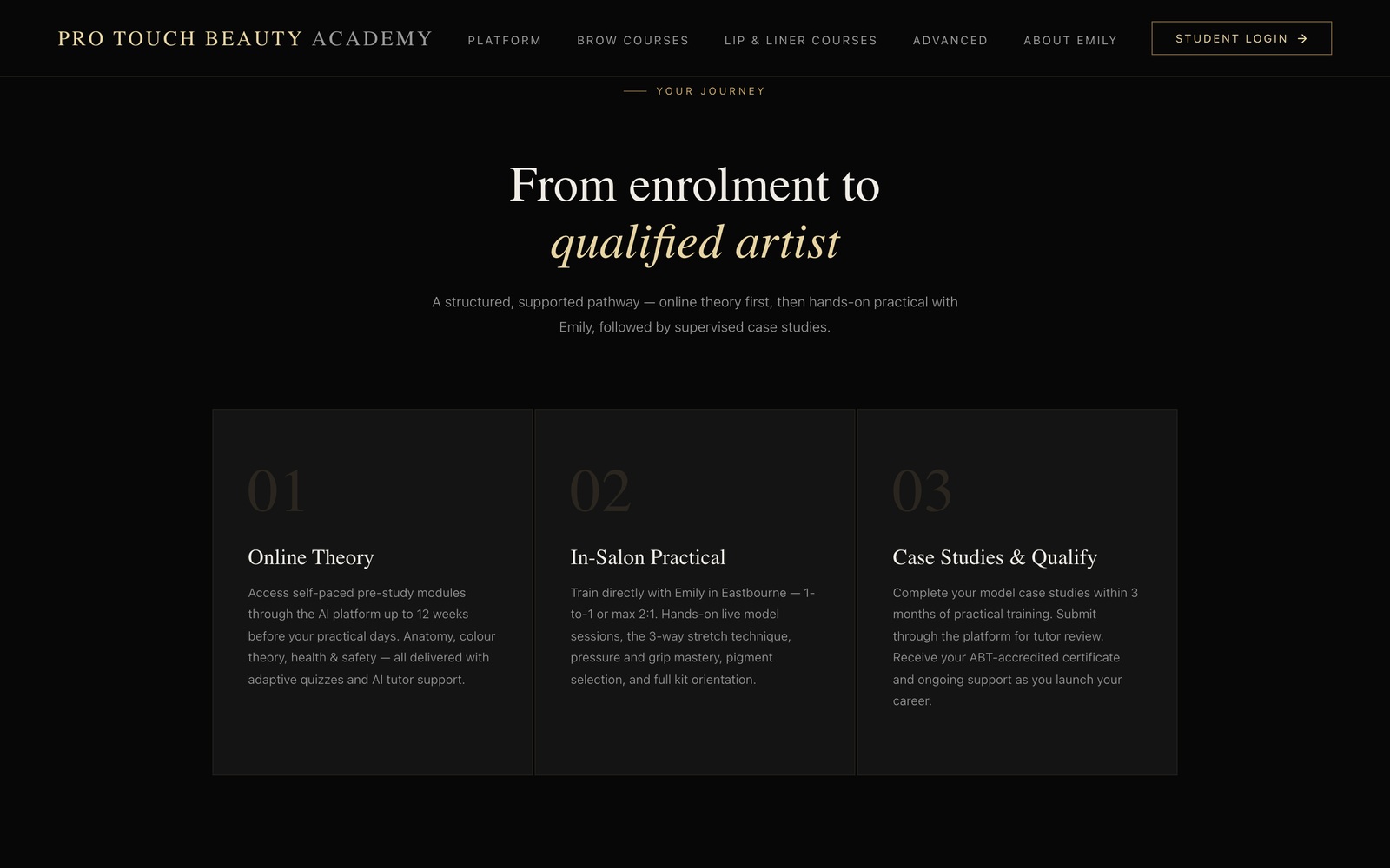 Your journey — Online Theory, In-Salon Practical and Case Studies & Qualify in three numbered panels
